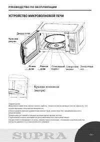 Страница 11