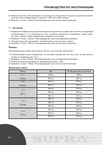 Страница 12