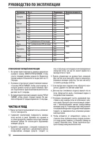 Страница 12