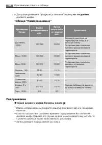 Страница 36