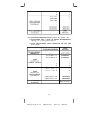 Страница 169