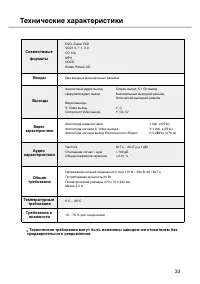 Страница 33