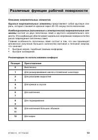Страница 13