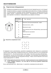 Страница 14