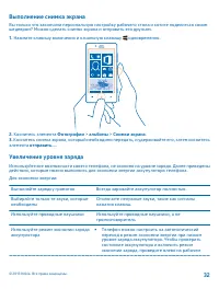 Страница 32