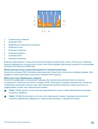 Страница 36