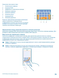 Страница 24