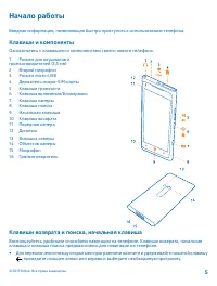 Страница 5