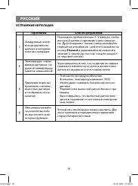 Страница 12