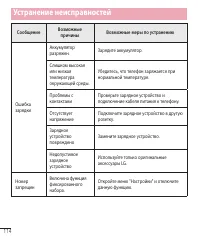 Страница 116