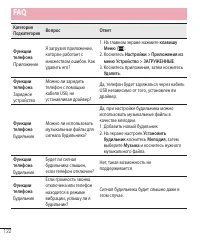 Страница 124