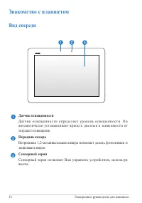 Страница 12