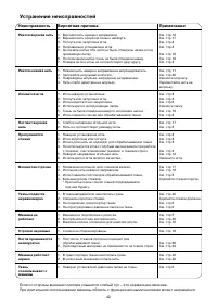 Страница 44
