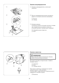 Страница 32