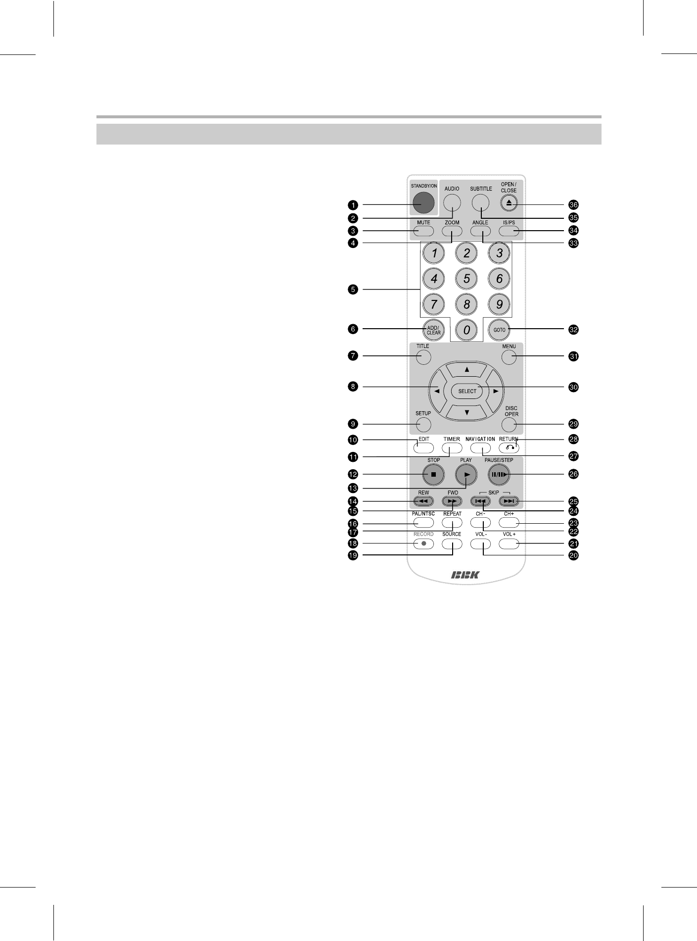 background image