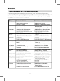 Страница 53