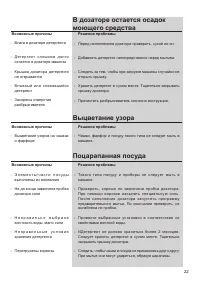 Страница 22