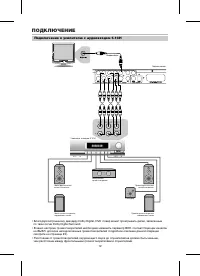 Страница 14