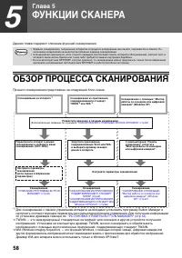 Страница 60