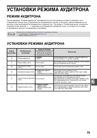 Страница 77