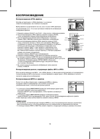 Страница 28