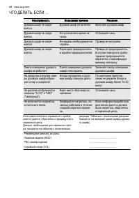 Страница 68
