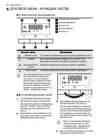 Страница 50