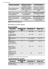 Страница 54