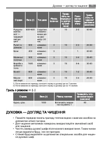 Страница 75