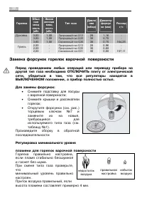 Страница 32