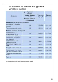 Страница 23