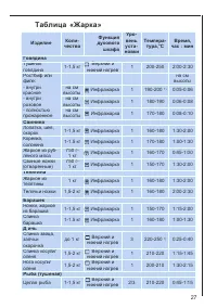 Страница 27