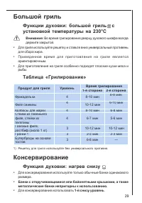 Страница 29