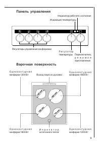 Страница 9