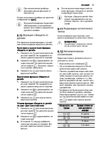 Страница 55