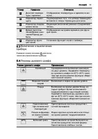 Страница 59