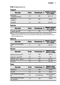 Страница 73