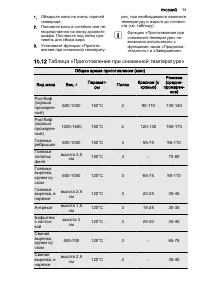 Страница 75