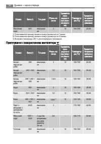 Страница 58
