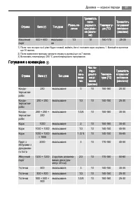 Страница 61