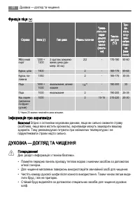 Страница 64