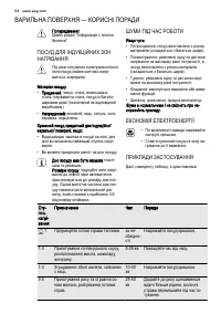 Страница 54