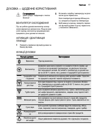 Страница 57