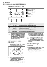 Страница 58