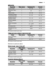 Страница 63
