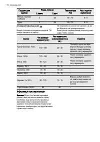Страница 72