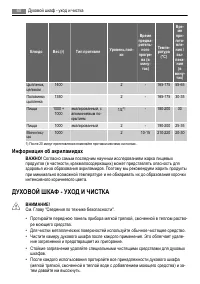 Страница 60