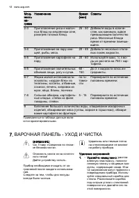 Страница 12