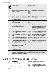 Страница 10