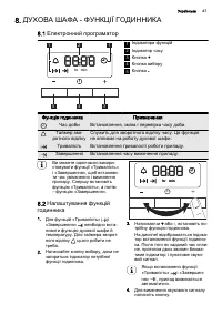Страница 47